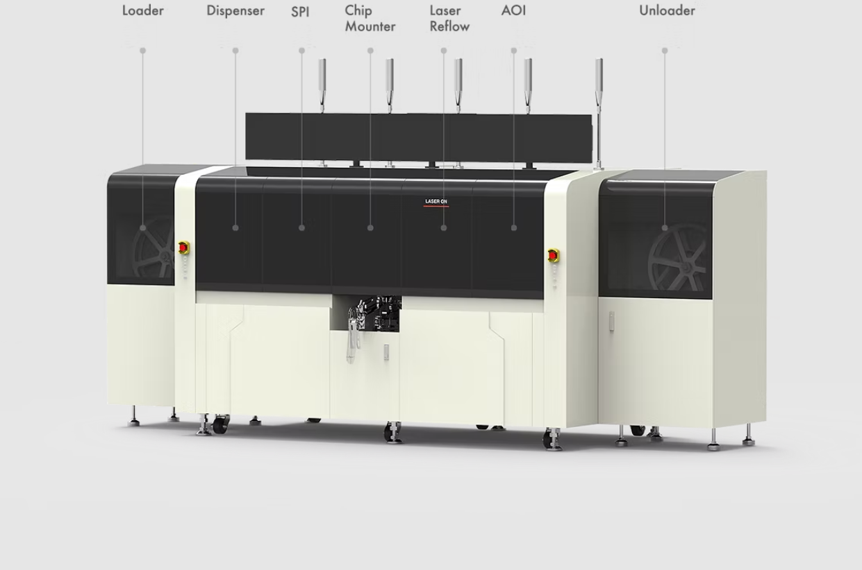 LMT_r2r 卷對(duì)卷柔性 PCB 激光在線表面貼裝機(jī)